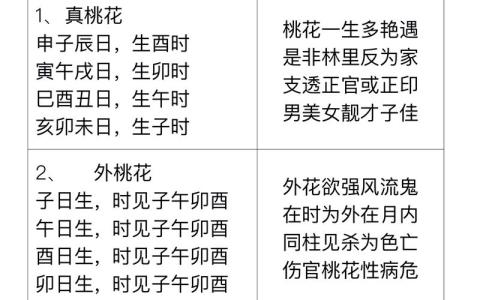 桃花煞是什么意思，桃花煞代表什么