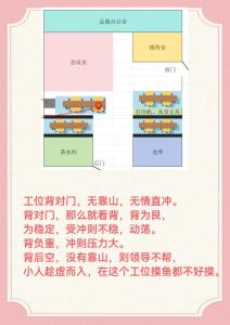 座位背后是走道的化解方法圖解