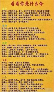 【六十甲子年】癸酉年五行屬什么
