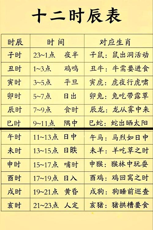 辰時和酉時婚姻合嗎 感情狀況發展好不好