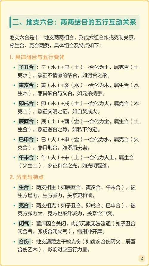 男女地支三合必離婚  地支三合有什么含義