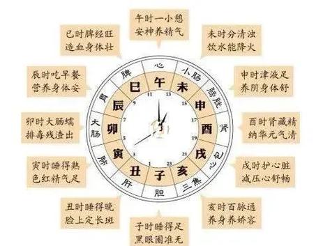 寅時和酉時婚姻合嗎 一生姻緣情況好嗎