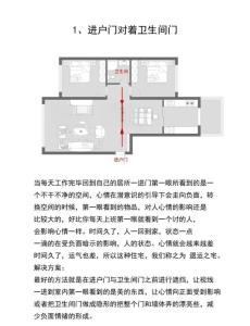 如何看住宅風水是否會有問題