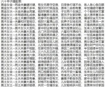 納音合婚  屋上土命和泉中水命在一起好嗎