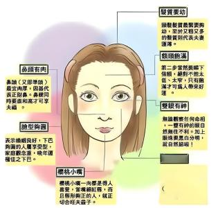 經(jīng)常換工作的面相特征