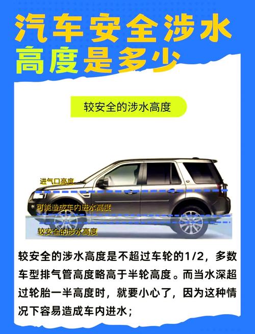 汽車(chē)風(fēng)水，讓你出行更安全