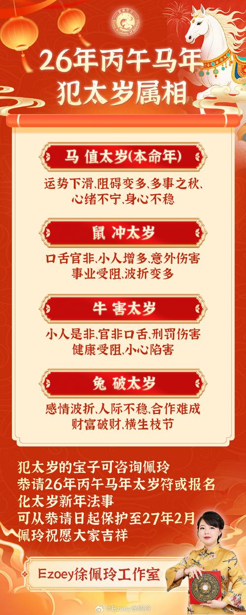 2022水虎年多少年一次  財富豐厚建功立業