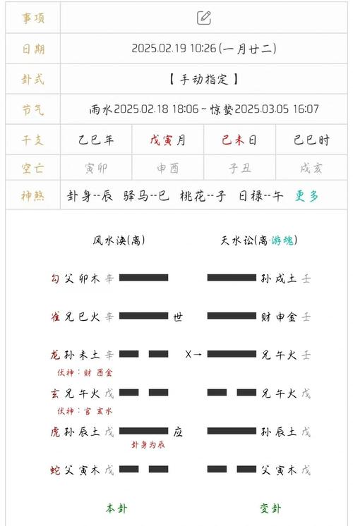 六爻斷卦基本步驟詳解