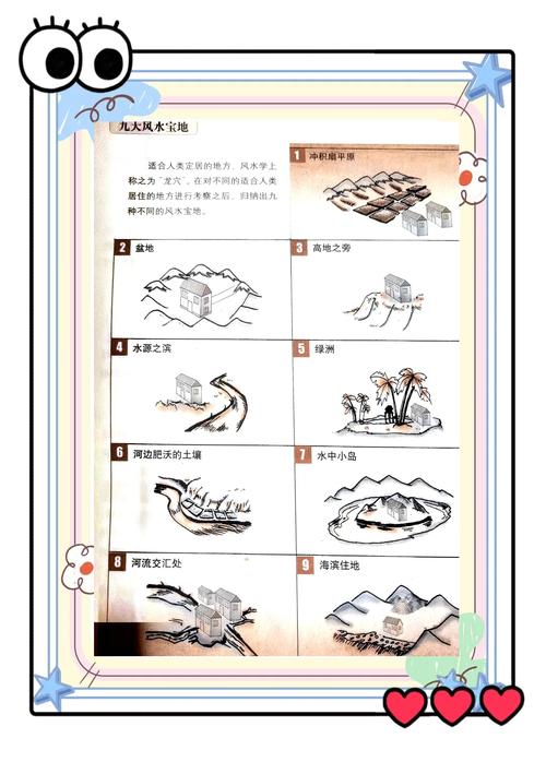 解析：怎么選擇房子周圍的好環(huán)境