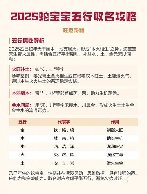 五行取名搭配原則