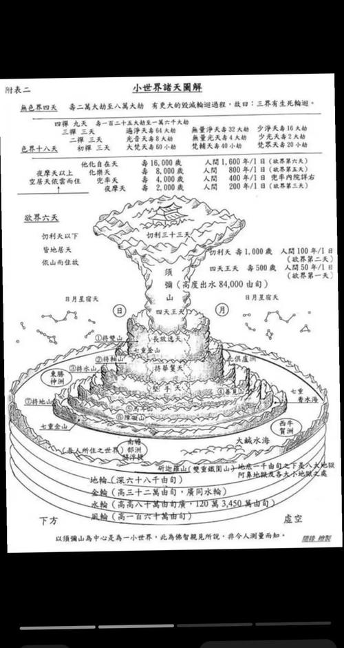 風(fēng)水解說：四種尋龍的方法如何使用