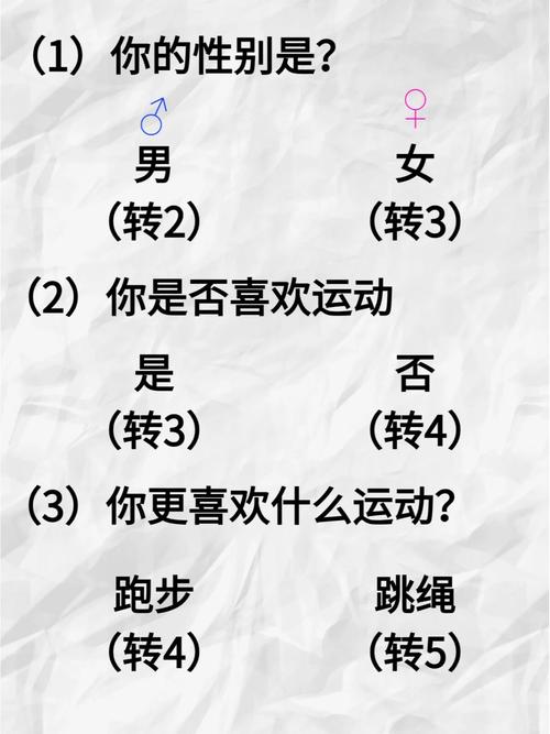 十大變態心理測試題