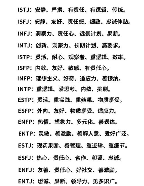 性格有哪幾種類(lèi)型