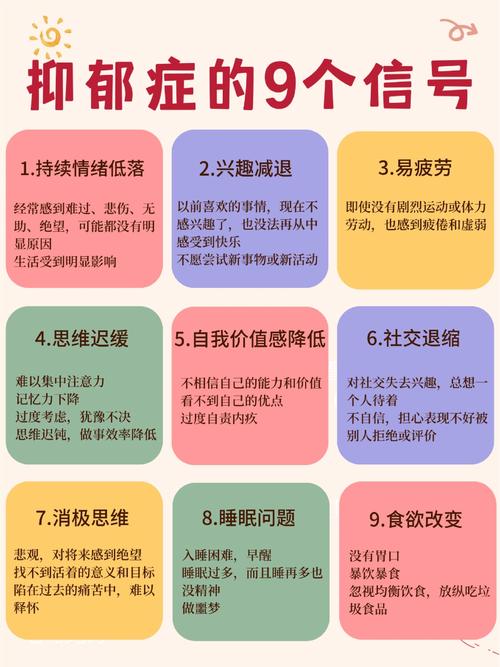 測一測你的抑郁程度