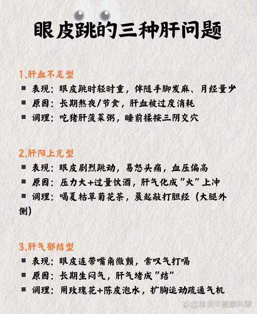 右眼皮老跳是什么征兆
