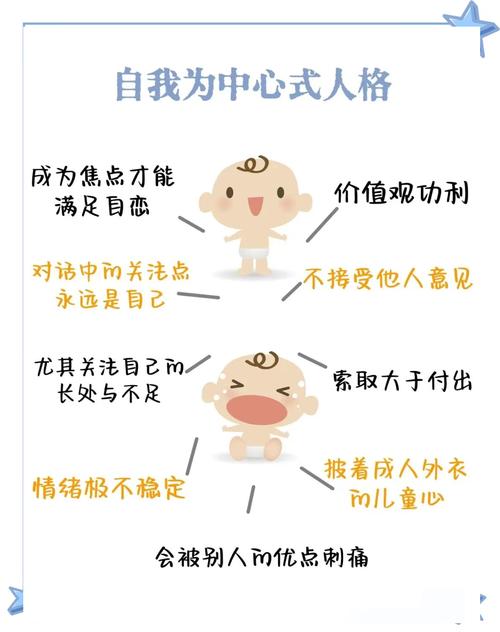 自我為中心人格特征