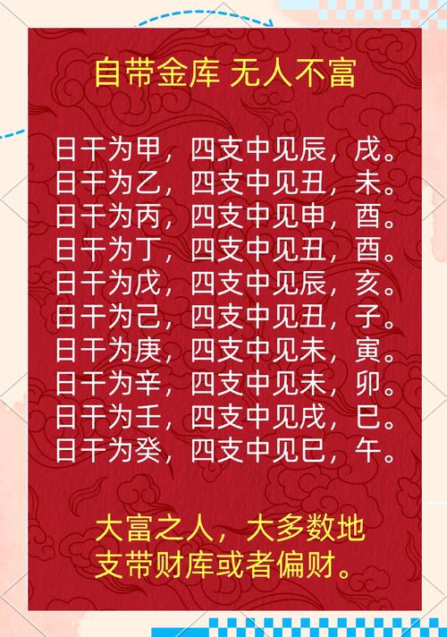 三元數(shù)字神斷和金口訣哪個準確度高
