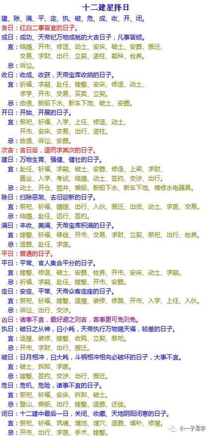 老黃歷十二建星日查