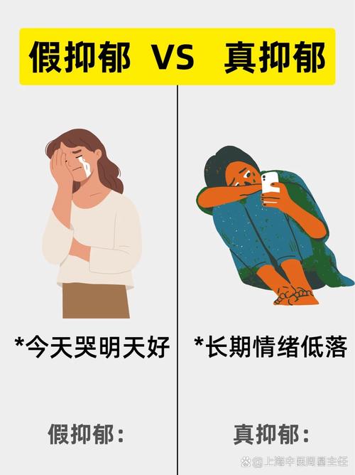 真抑郁和假抑郁的區(qū)別