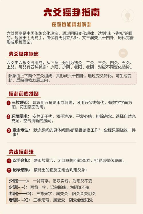 六爻搖卦方法
