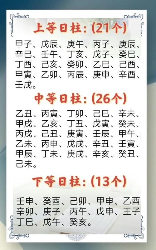 2022年十月二十九出生的孩子干支詳解 日柱論命走什么大運