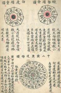 十二黃道吉兇歌口訣