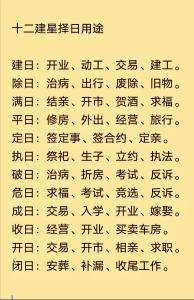 2021年最好的黃道吉日