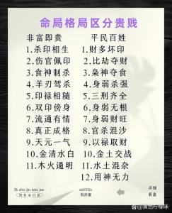 金口訣的格局有哪些