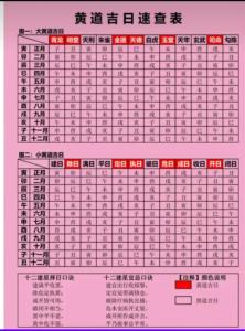 擇日萬年歷擇日黃歷看期擇日