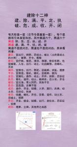 建除十二神黃道吉日查詢(xún)