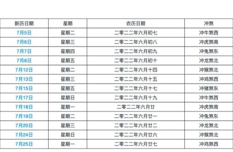 2021年6月最佳結婚日期