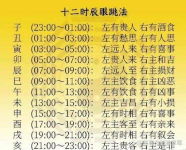 眼睛跳測時辰吉兇
