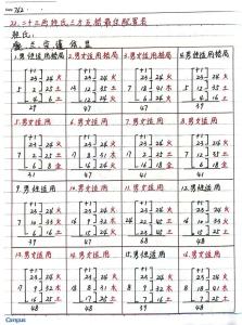 姓名五格查詢
