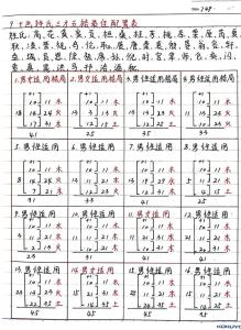 名字是三才重要還是五格重要