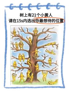 50個最準心理測試圖
