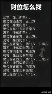 正月初二出生的人財運在什么地方 吉星有&ldquo;紅鸞&rdquo;