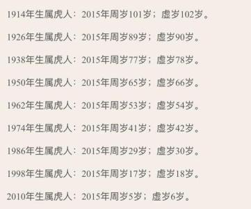 虎年幾月份生子好屬相 四月八月