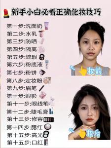 如何從妝容看人的性格和心理?