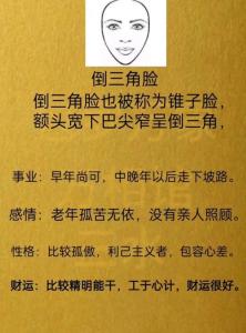 面相分析 窄額頭是怎樣的面相