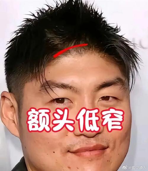 男人額頭窄面相 忠厚老實(shí)