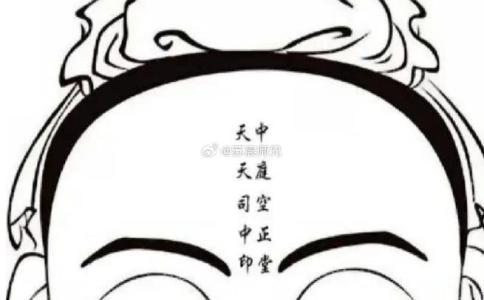 看慧在額的意思是什么 天庭飽滿乃多福之相