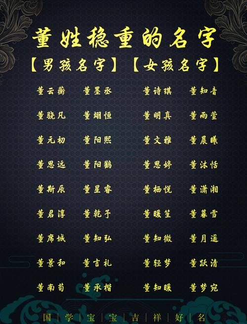 董姓起名大全