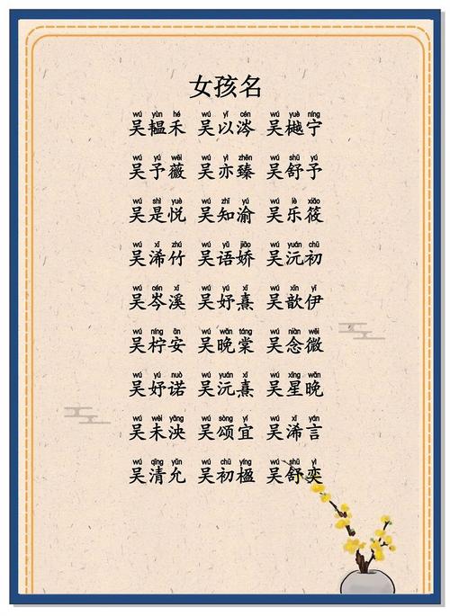 好聽的吳姓寶寶起名大全