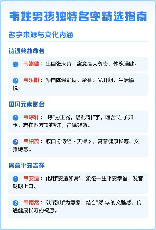 韋姓男寶寶取名大全