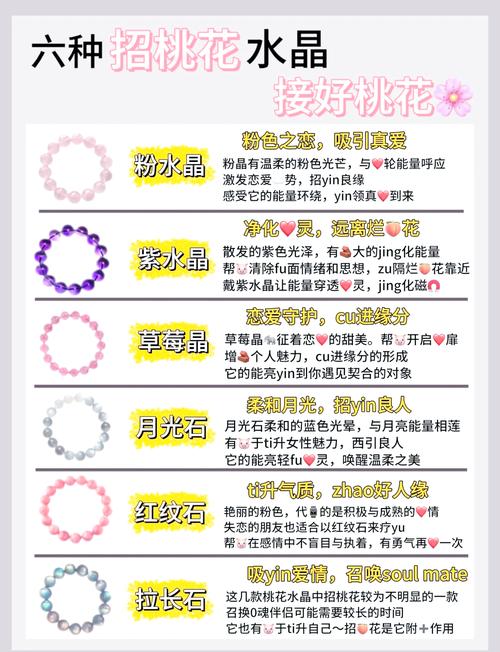 提升愛情運的辦法