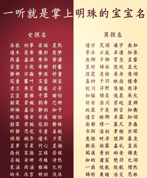 姓廖男孩取名大全