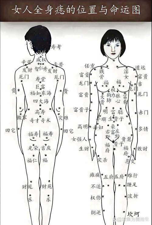 肩膀有痣的命運