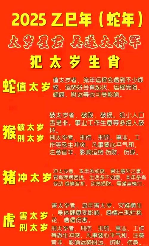 2025年屬豬犯太歲怎么化解