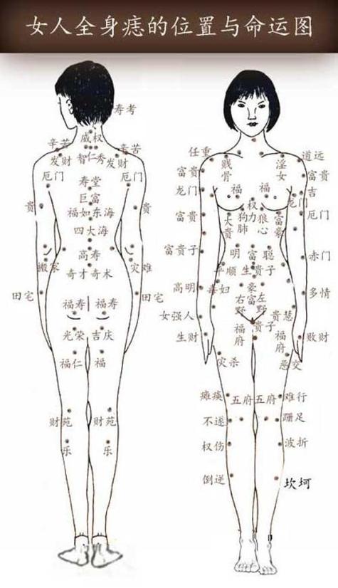 痣相中左眼下面有痣的女人愛哭？