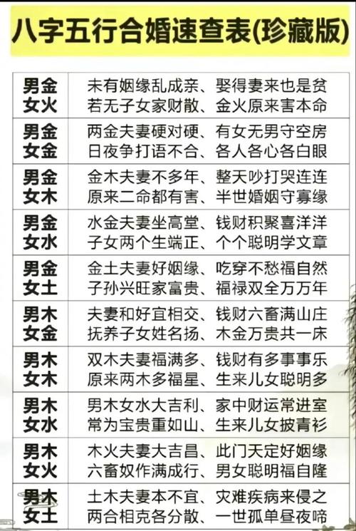 土命和金命婚姻好嗎  五行合婚